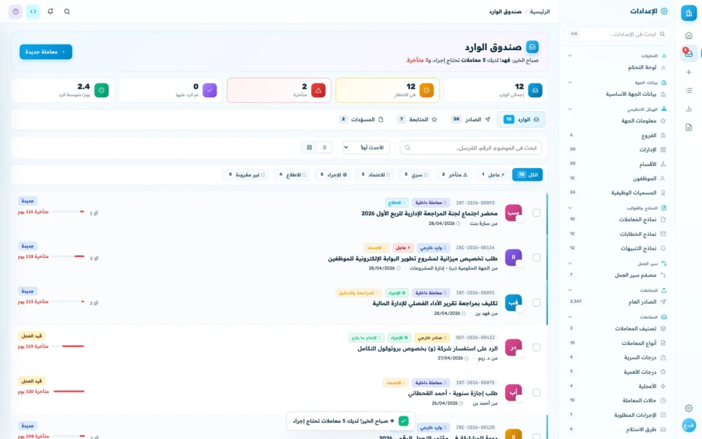 صندوق الوارد: قائمة المعاملات الواردة مصنّفة بالحالة والأولوية، مع عدّادات المتأخر وقيد الانتظار ومتوسط زمن الرد