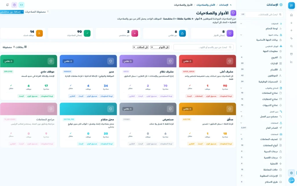 شاشة الأدوار والصلاحيات: مصفوفة تحدّد ما يستطيع كل دور فعله على مستوى الوحدة والإدارة